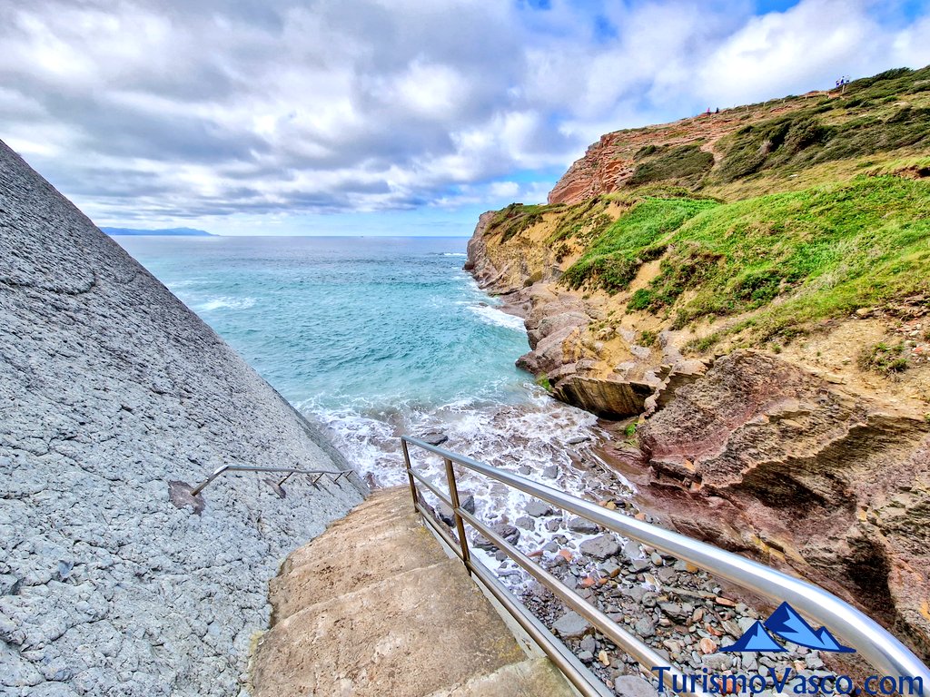 visitas guiadas en el flysch de zumaia geoparkea